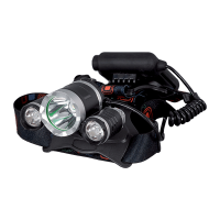 ZOOM PANNLAMPA E-3396 1xXML T6 + 2xCREE XPE