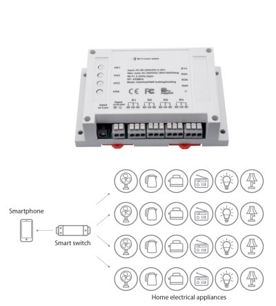 LED paneler ELMARK - 5